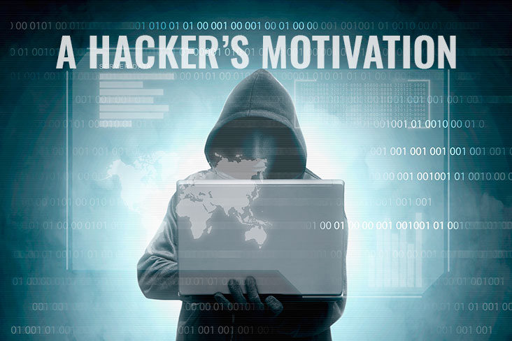 WP Website Hacked: Reasons and Solution - Customwp Agency